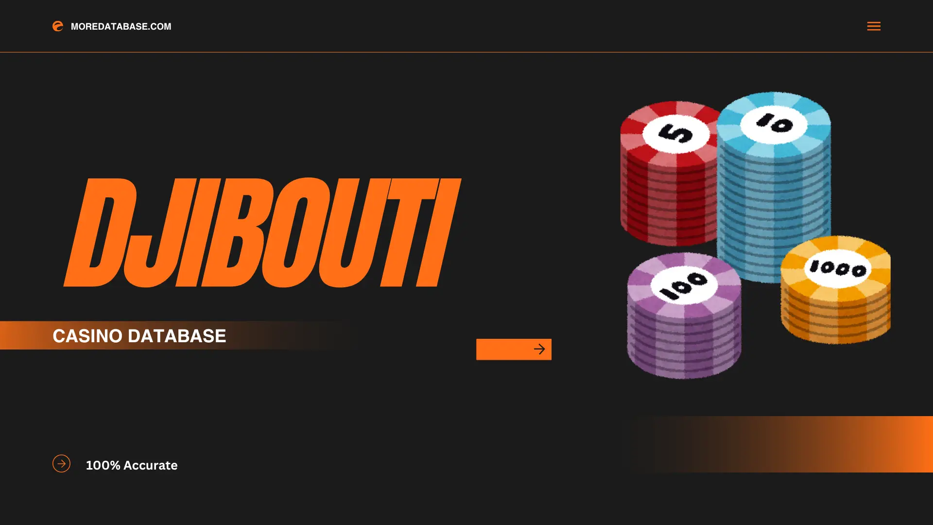 Djibouti Casino Database
